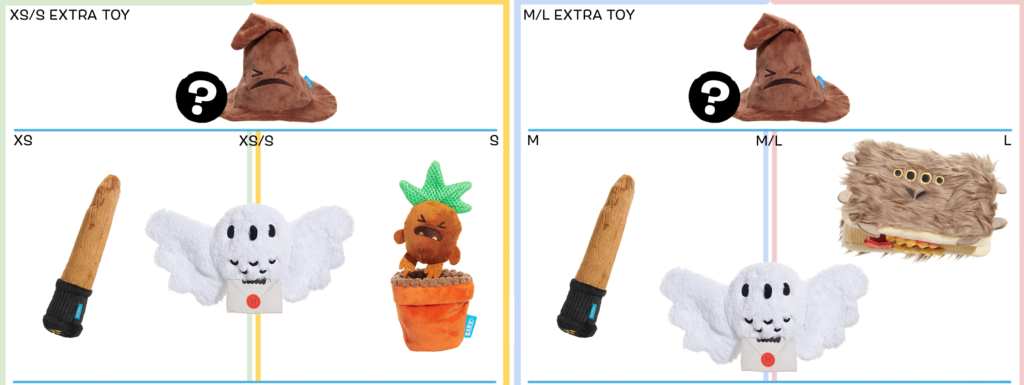Harry Potter themed barkbox toy size chart